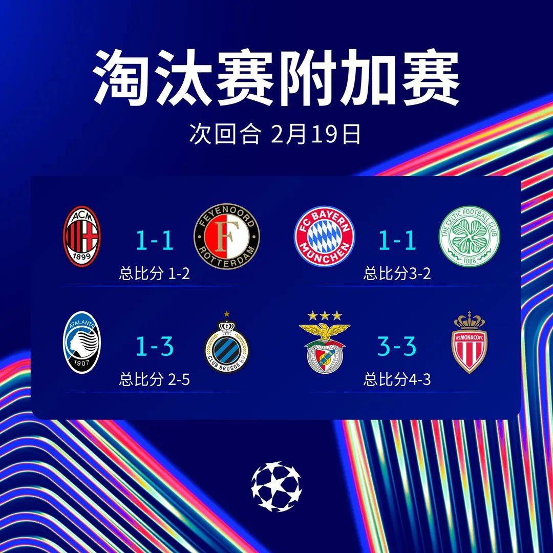 欧国联赛中强队与弱队的碰撞，引发无限讨论