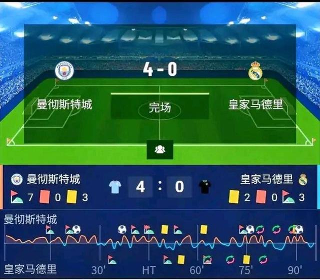 强手如云!豪门球队之间的较量备受瞩目的简单介绍 强手如云!豪门球队之间的较量备受瞩目的简单介绍